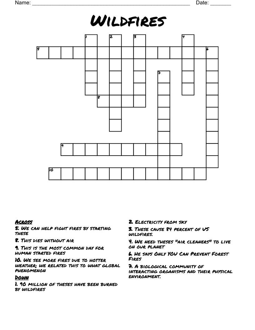 Wildfires Crossword