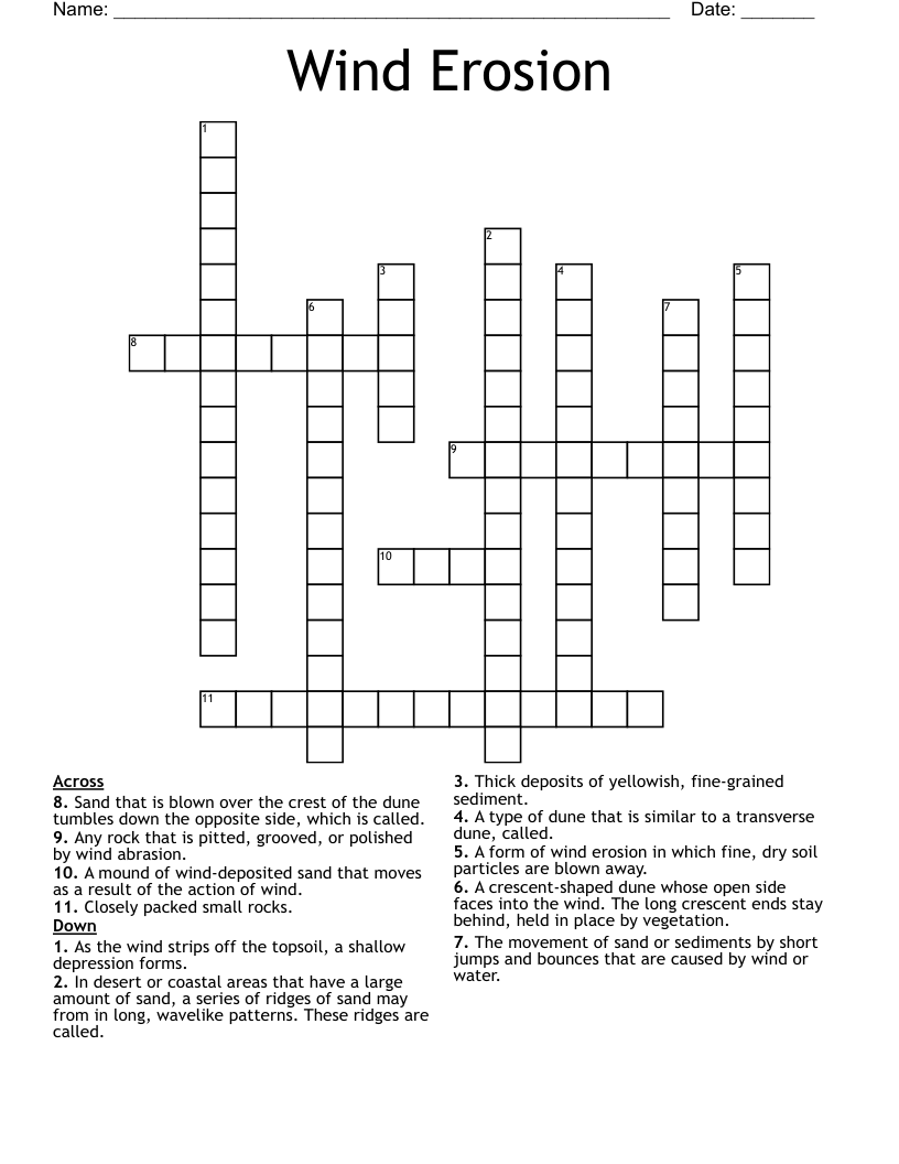 Wind Erosion Crossword
