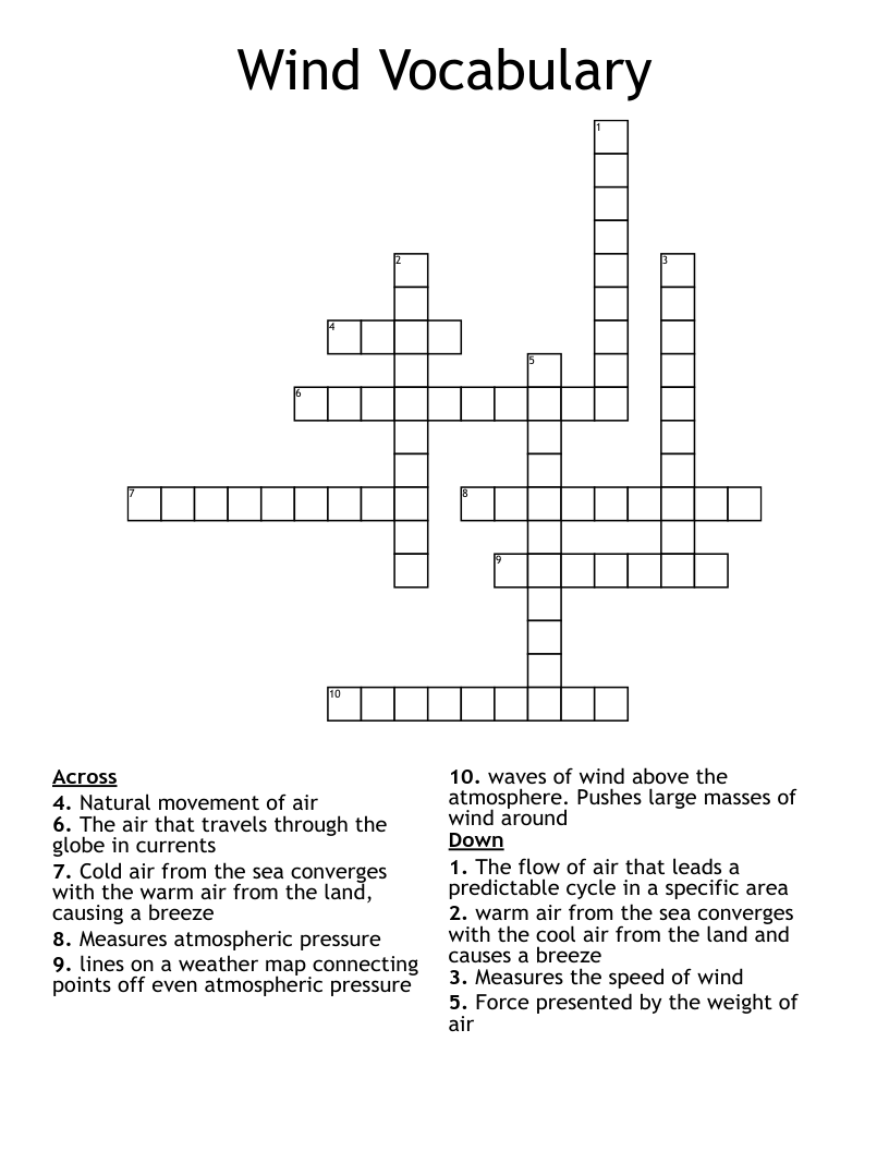 Wind Vocabulary  Crossword
