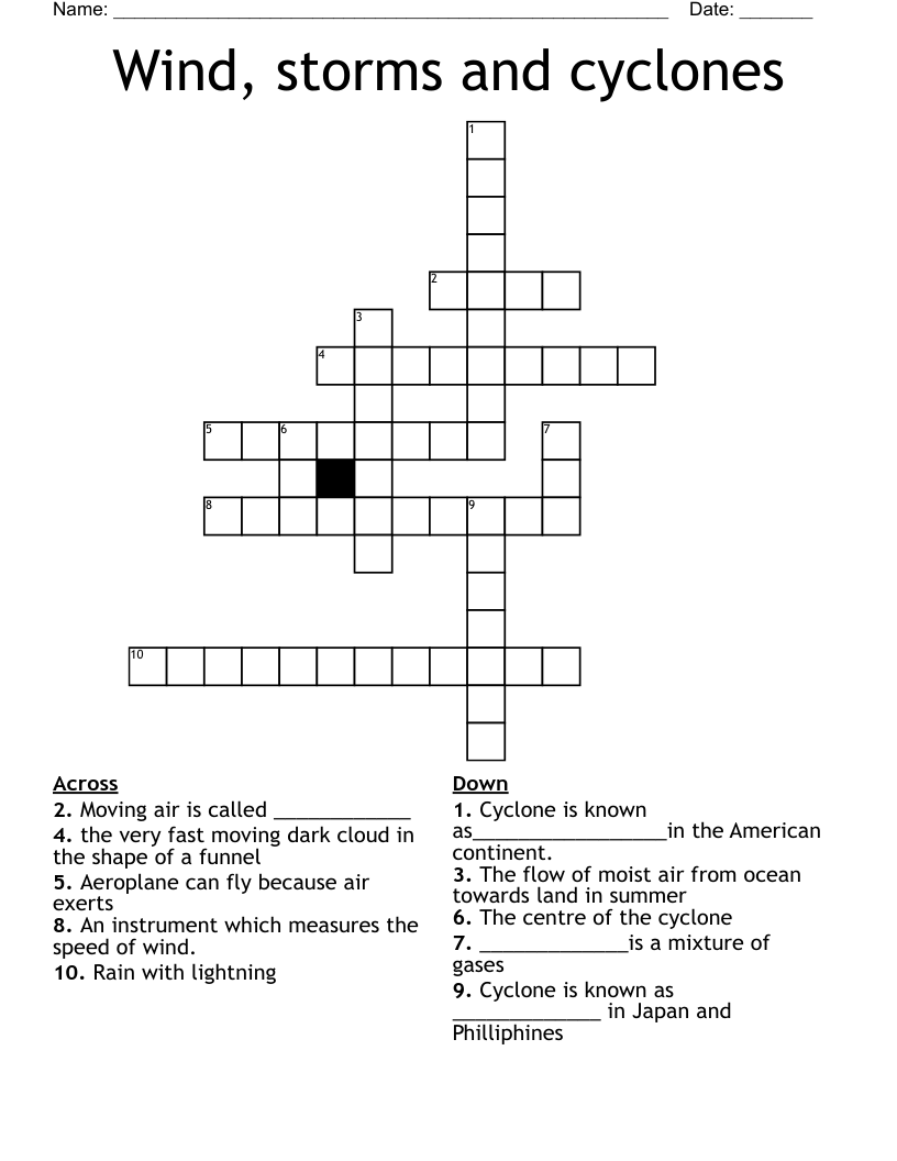 Wind, storms and cyclones Crossword