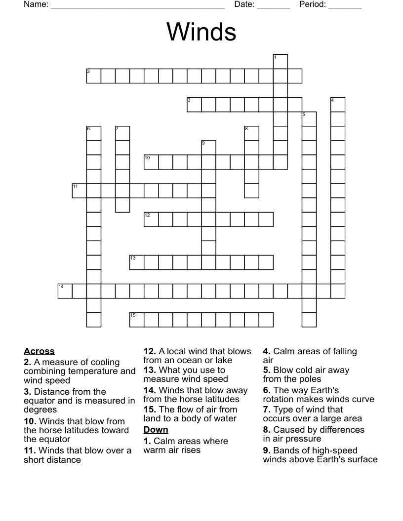 Winds Crossword