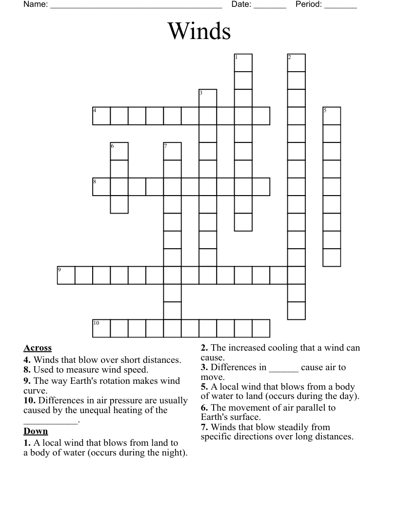 Winds  Crossword