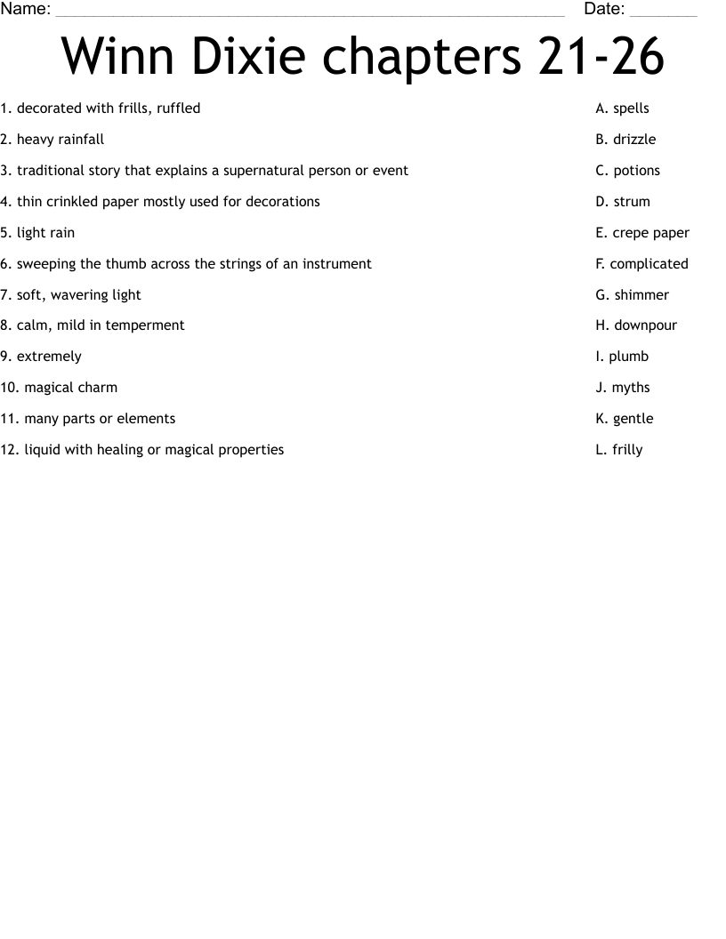 Winn Dixie chapters 21-26 Worksheet