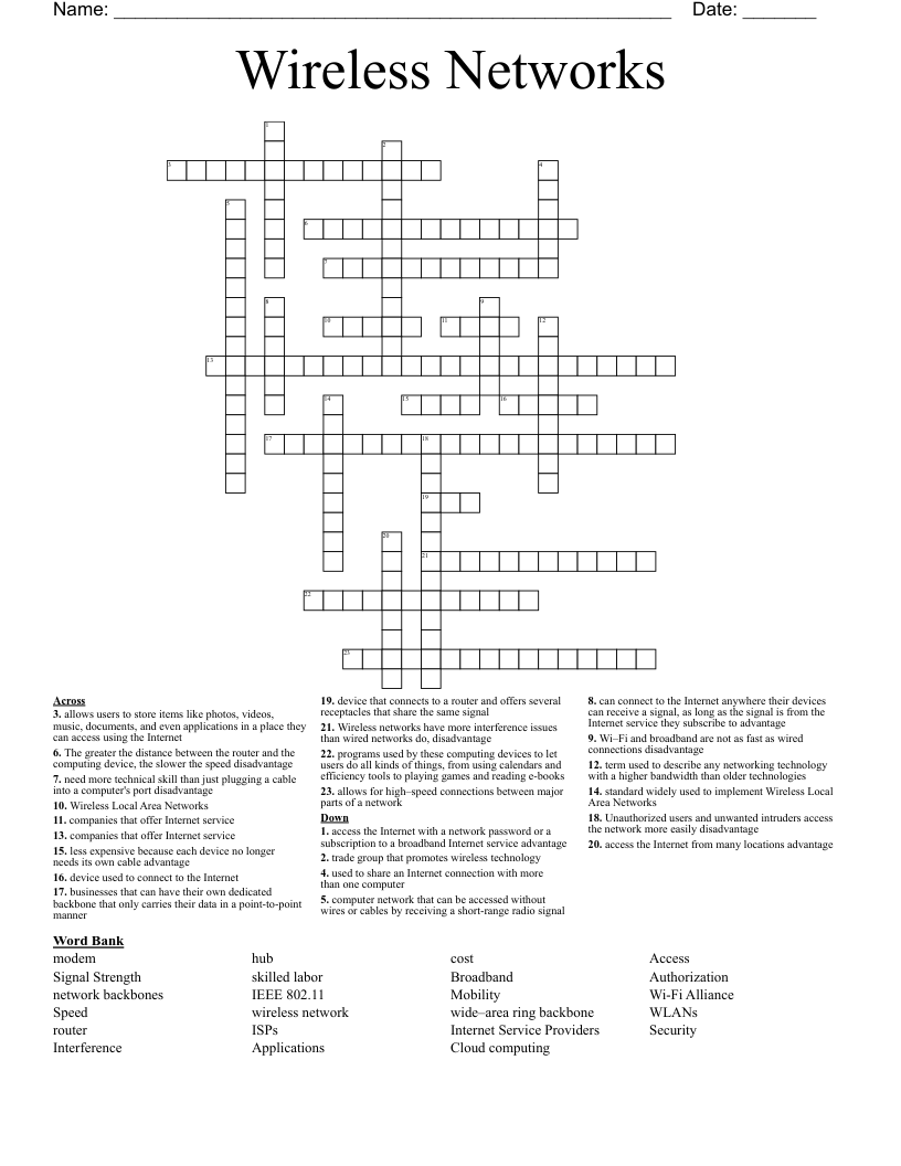 Wireless Networks Crossword