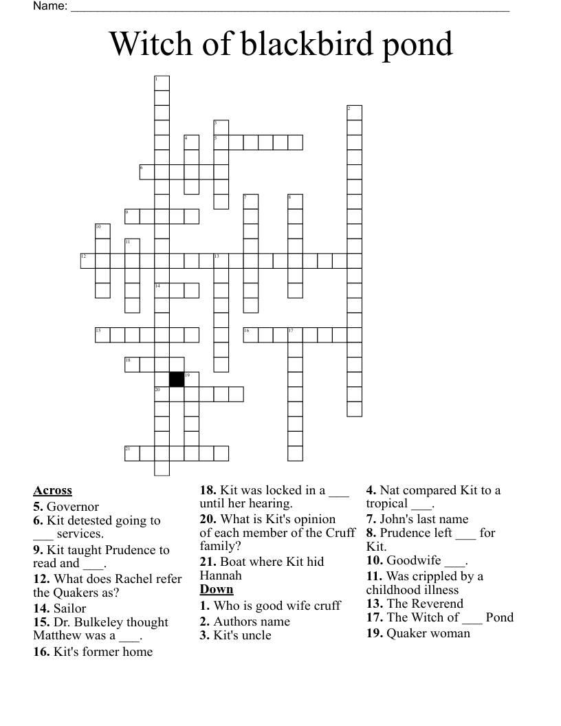 Witch of blackbird pond Crossword