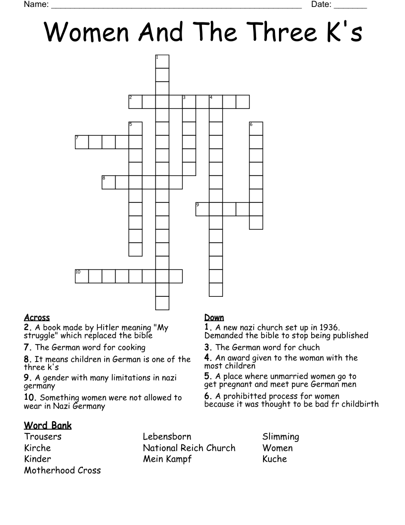 Women And The Three K's Crossword
