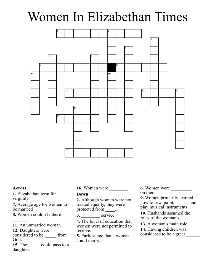 Women In Elizabethan Times Crossword