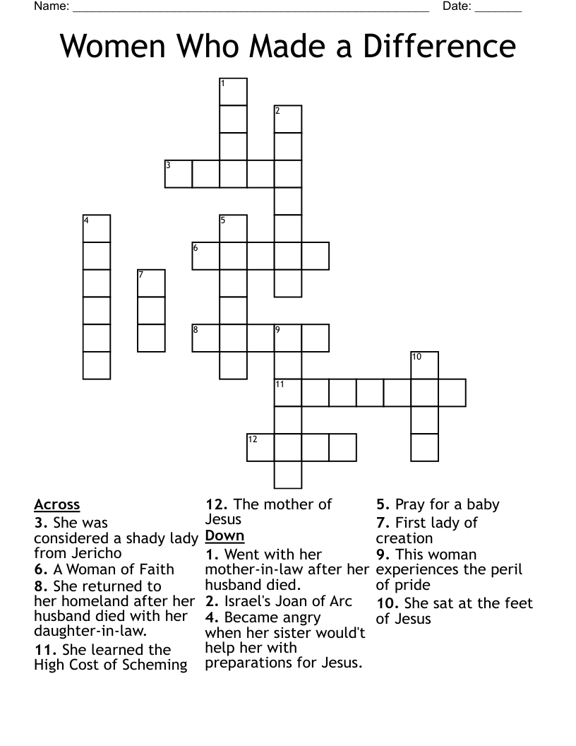 Women Who Made a Difference Crossword