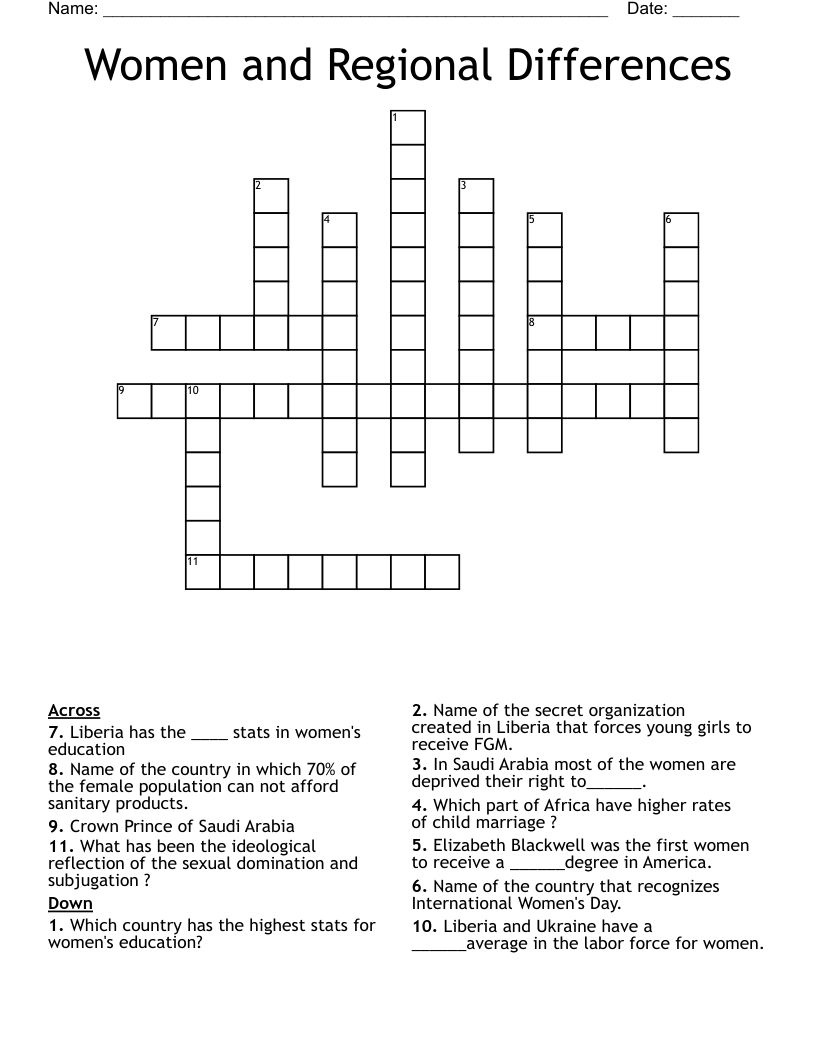 Women and Regional Differences Crossword