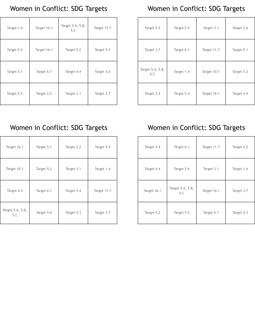 Women in Conflict: SDG Targets Bingo Cards