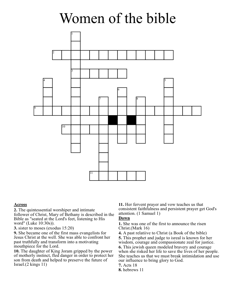 Women of the bible Crossword