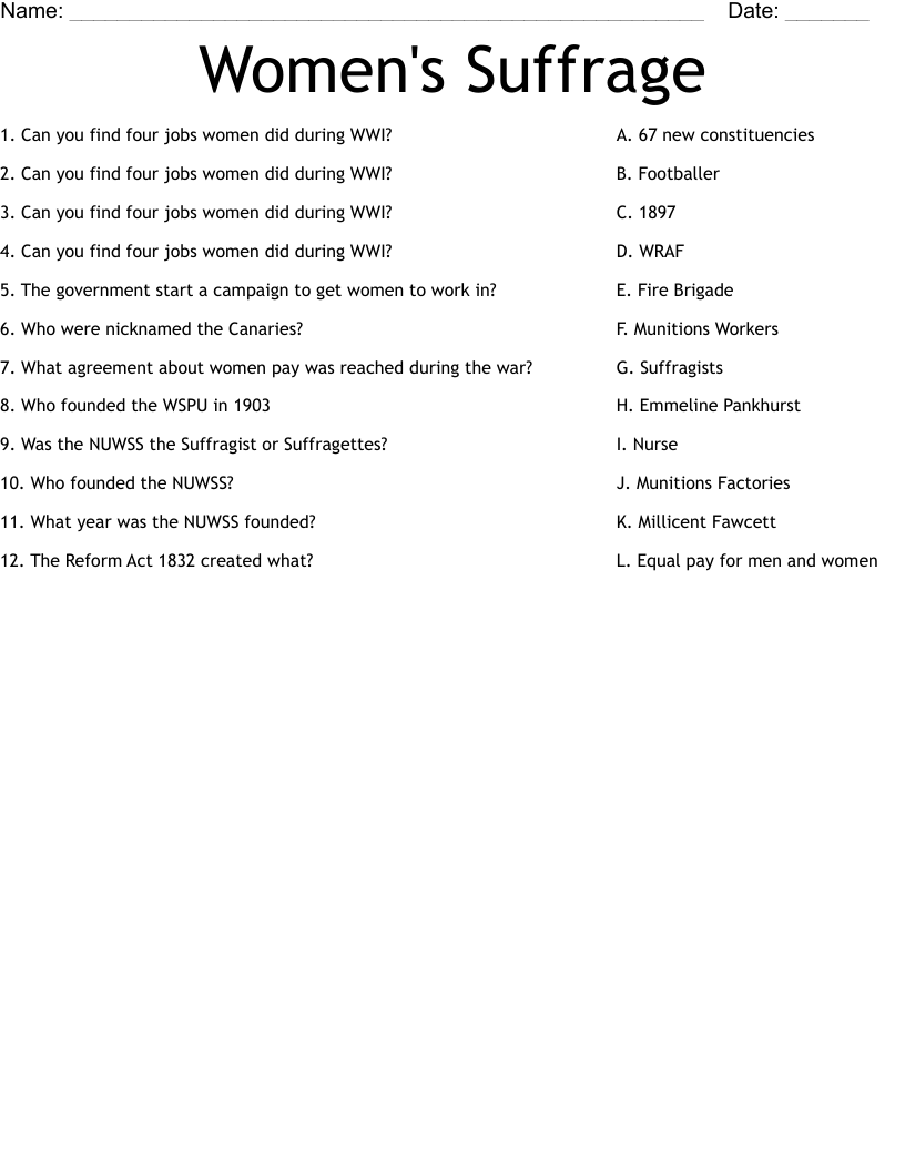 Women's Suffrage Worksheet