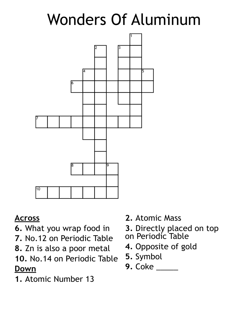 Wonders Of Aluminum Crossword