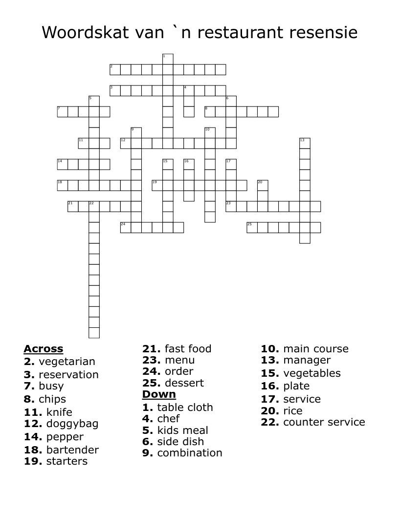 Woordskat van `n restaurant resensie Crossword