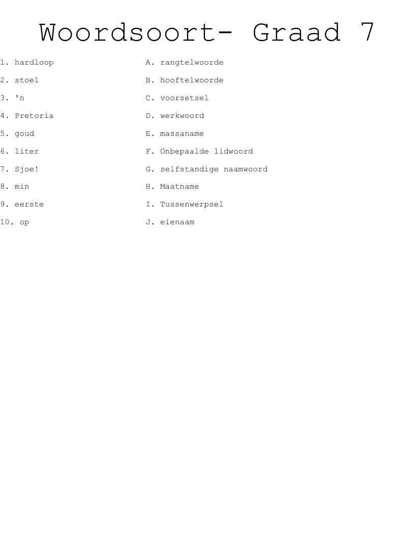 Woordsoort- Graad 7 Worksheet