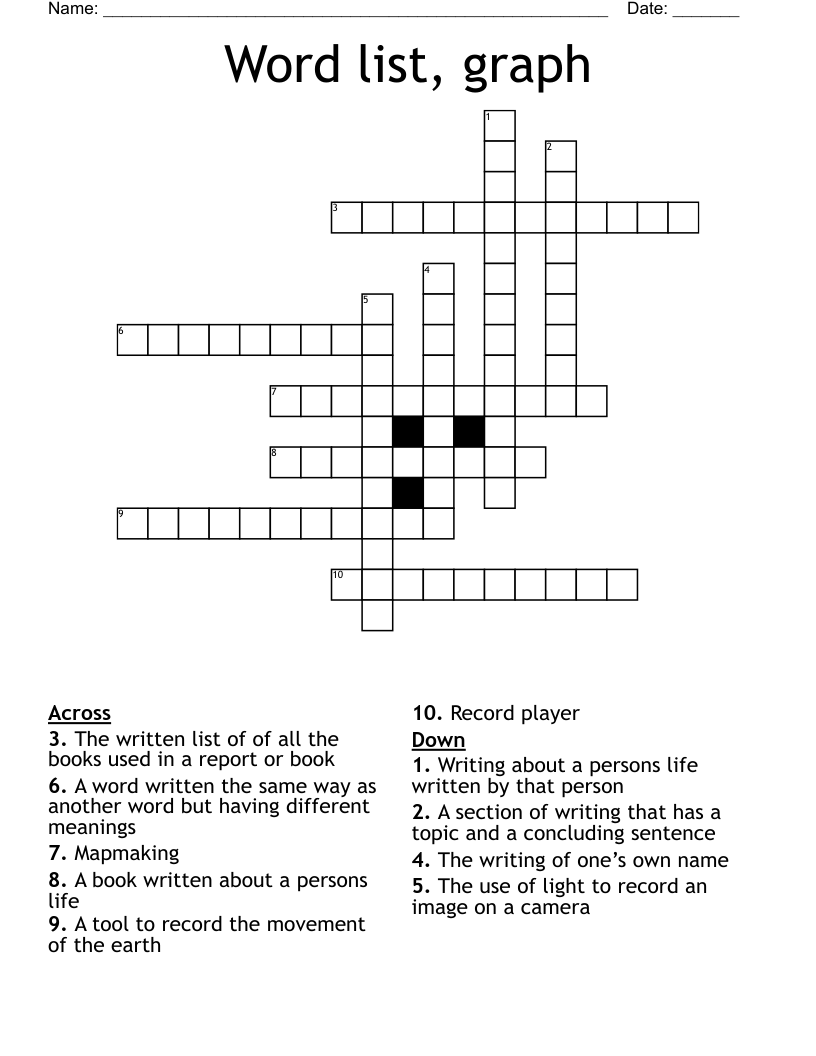 Word list, graph Crossword