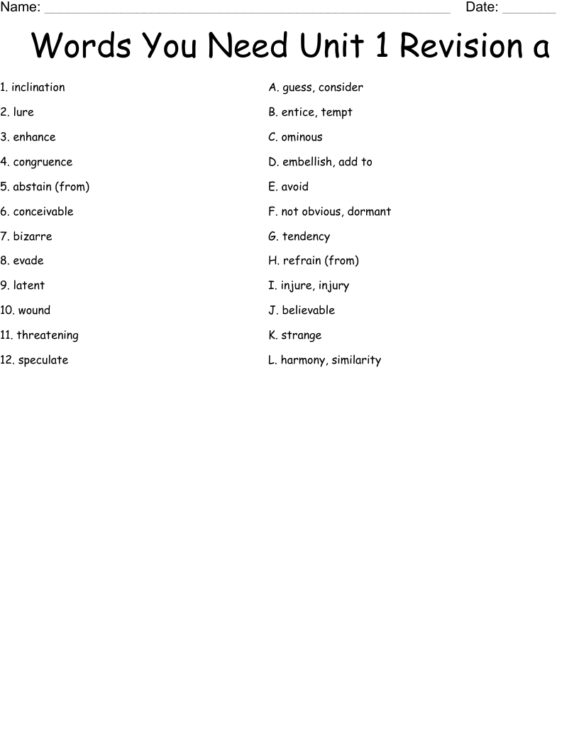 Words You Need Unit 1 Revision a Worksheet