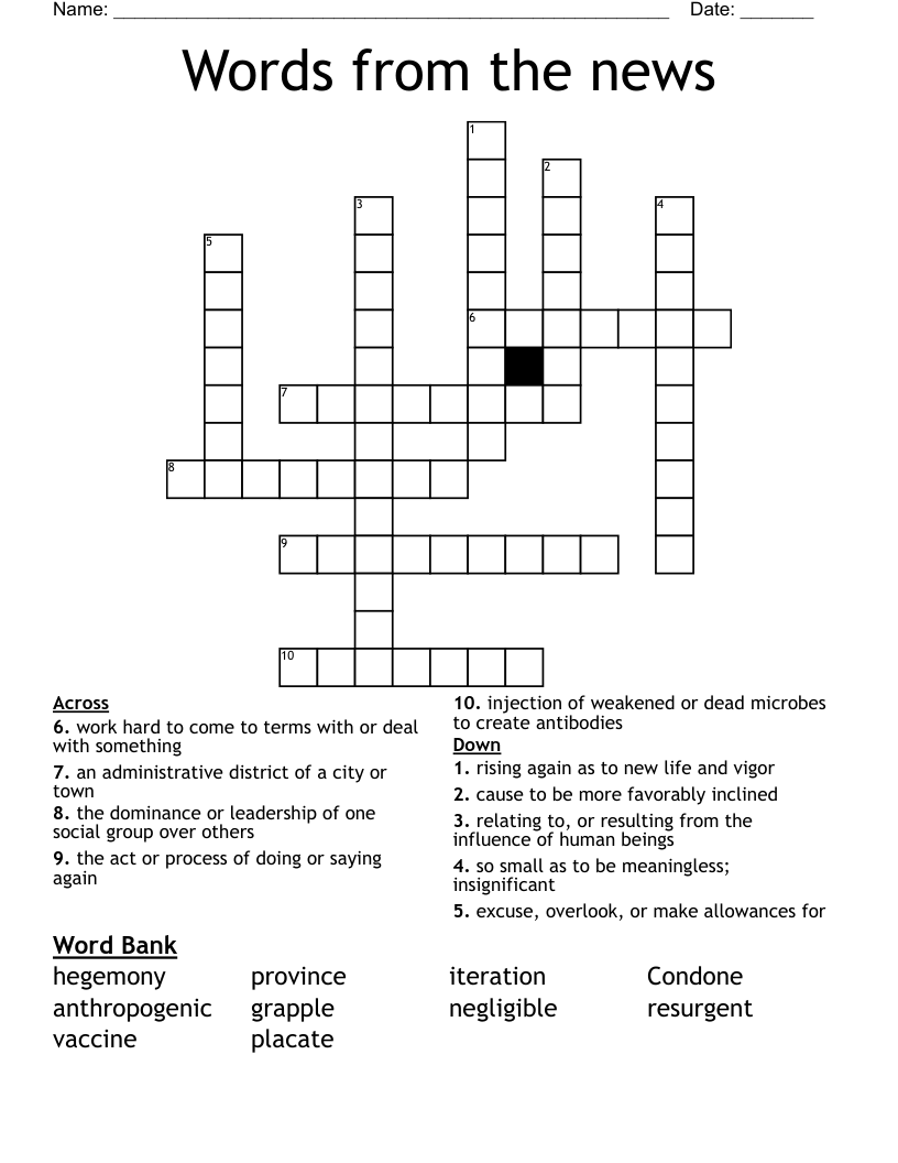 Words from the news Crossword