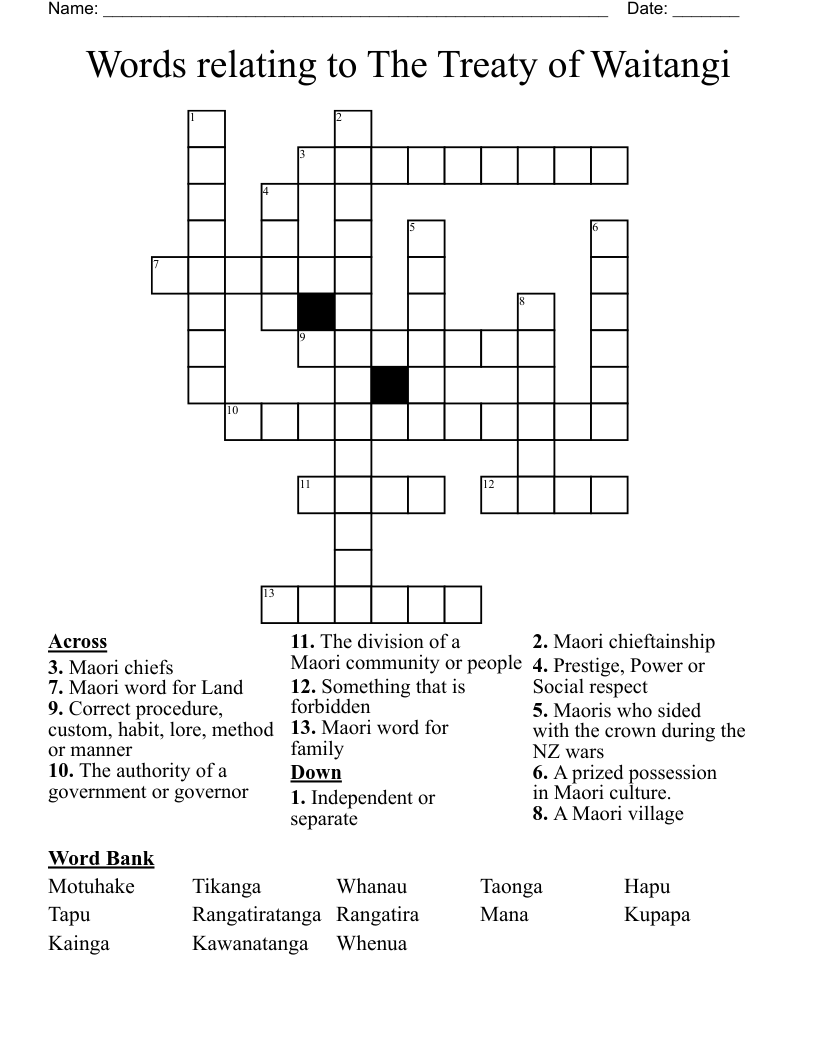 Words relating to The Treaty of Waitangi Crossword