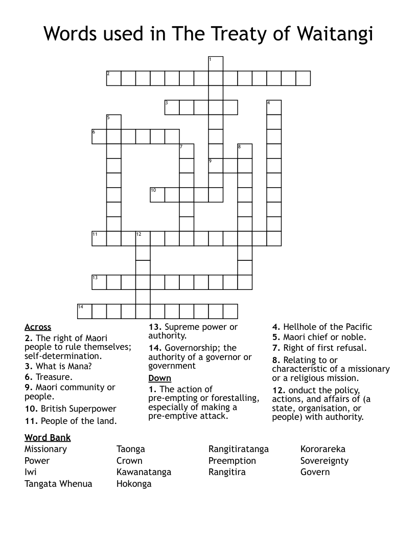 Words used in The Treaty of Waitangi Crossword
