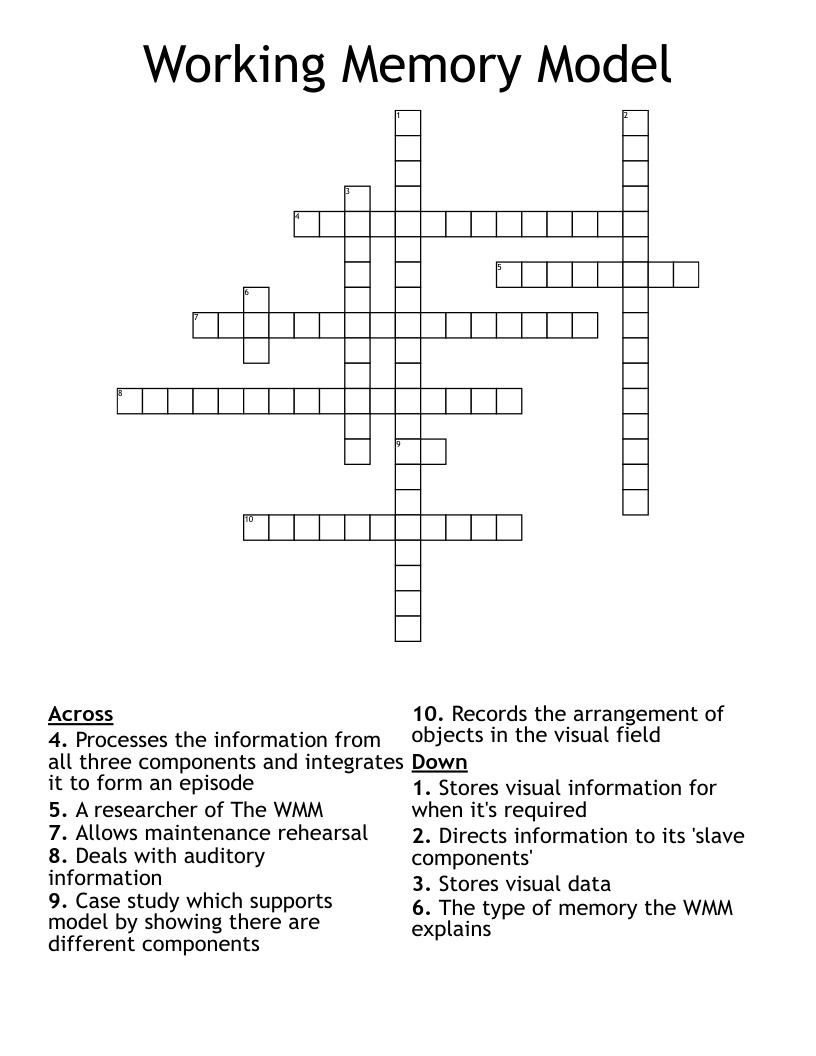 Working Memory Model Crossword