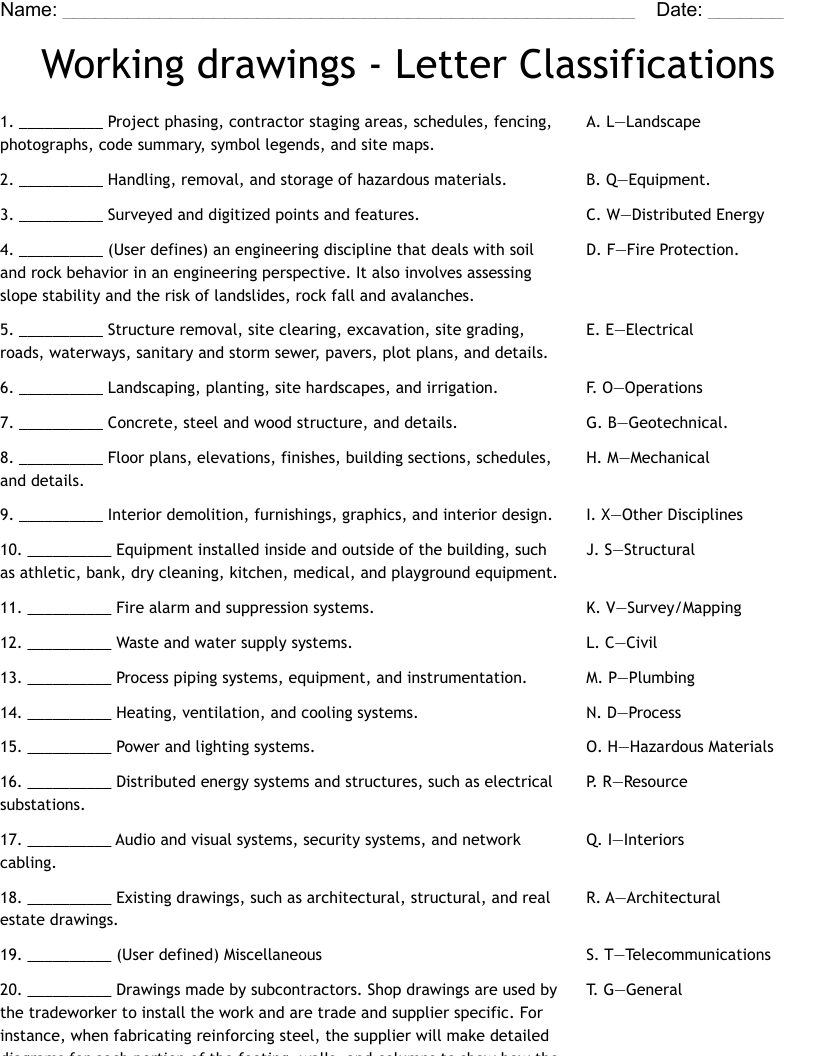 Working drawings - Letter Classifications Worksheet