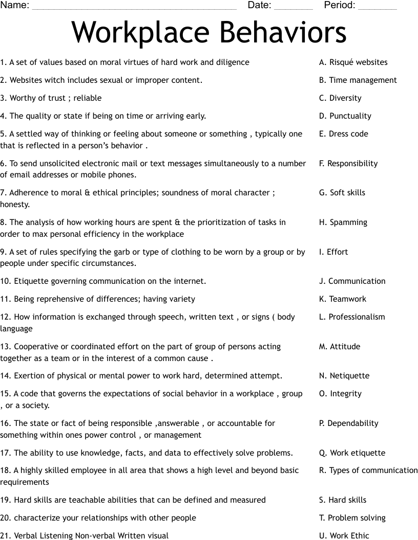 Workplace Behaviors Worksheet