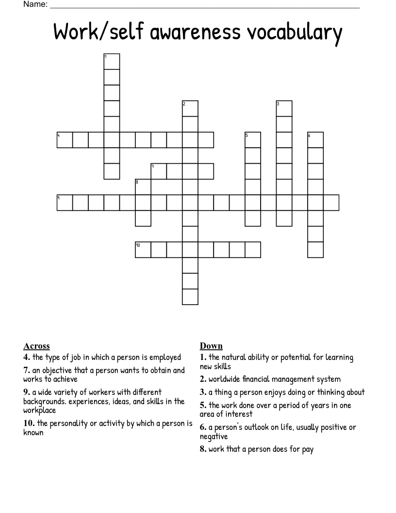 Work/self awareness vocabulary Crossword
