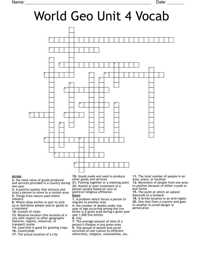 World Geo  Unit 4 Vocab  Crossword