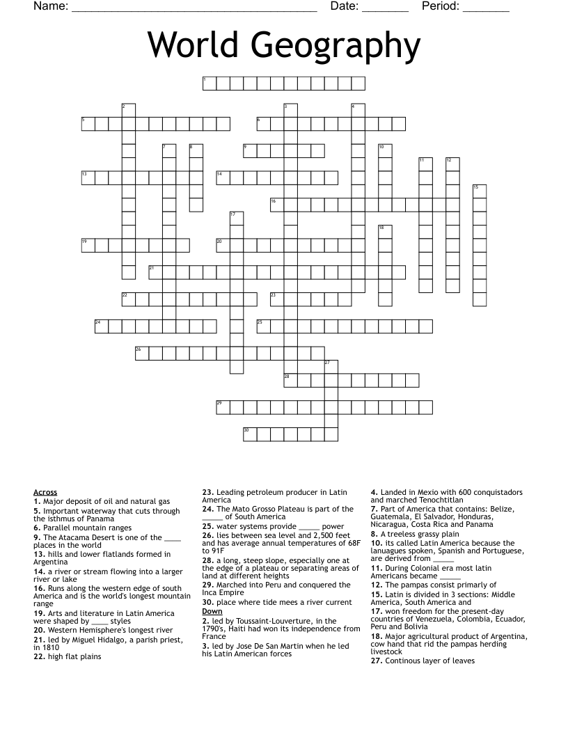 World Geography Crossword