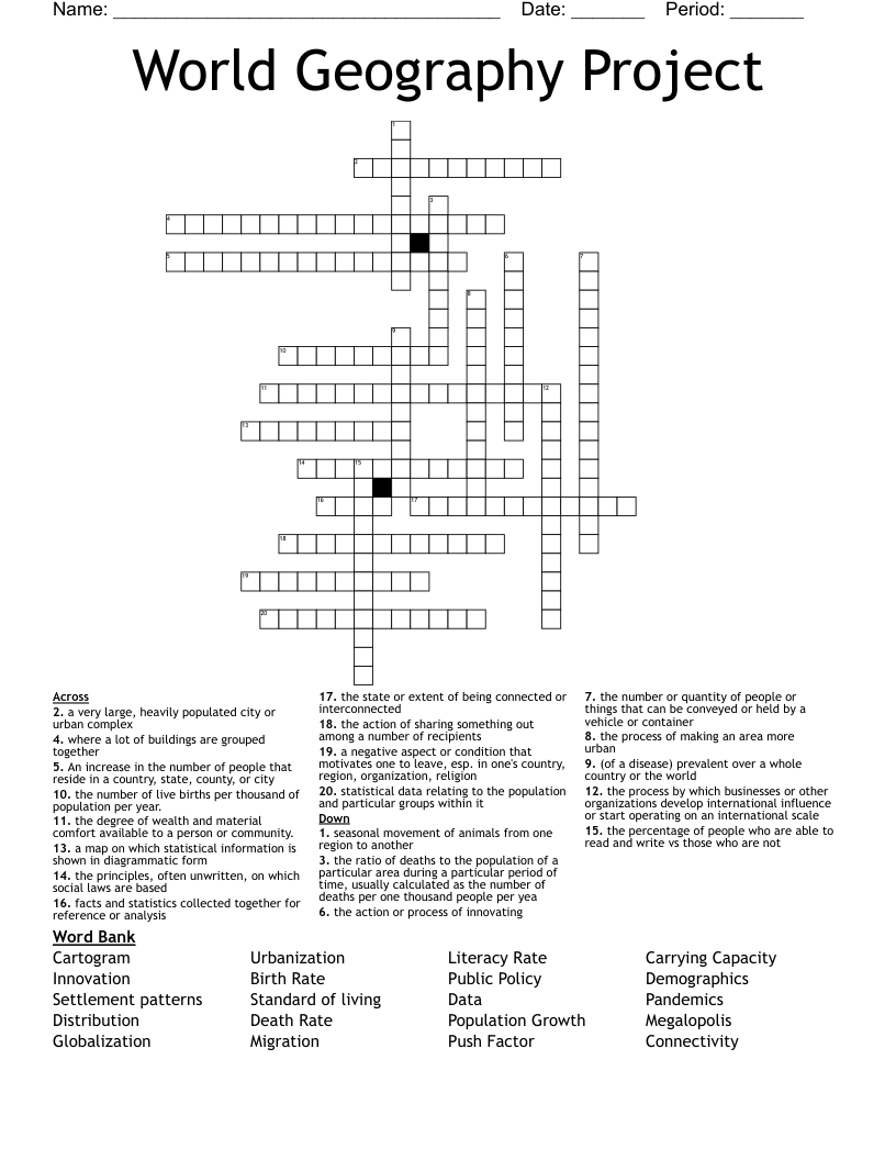 World Geography Project Crossword