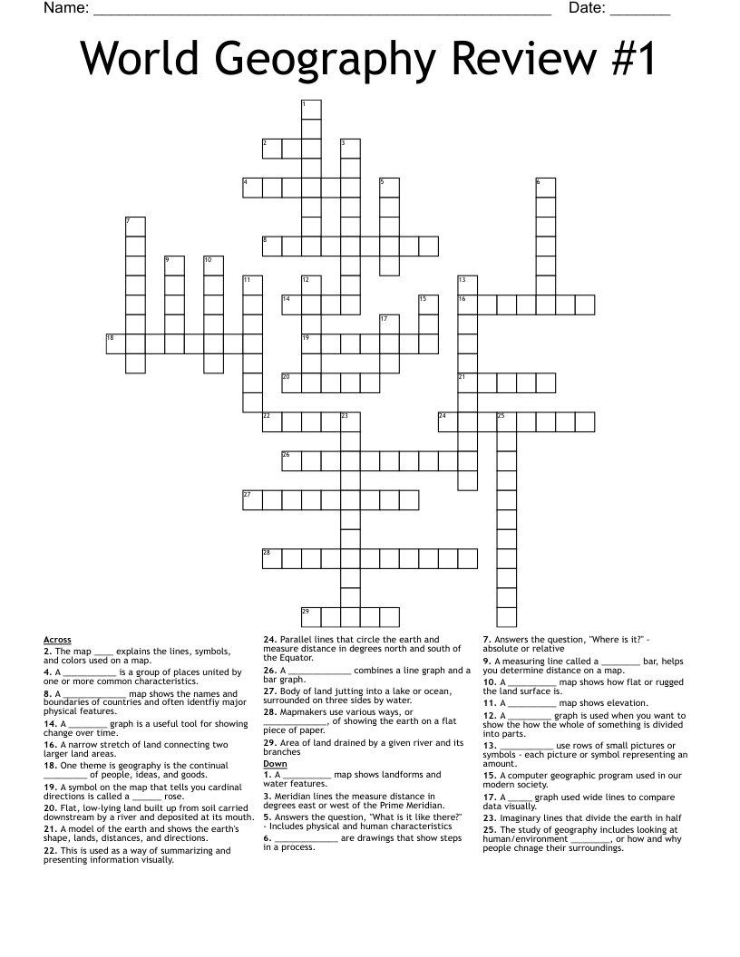 World Geography Review #1 Crossword