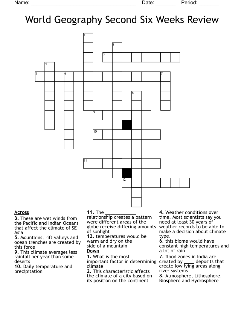 World Geography Second Six Weeks Review Crossword