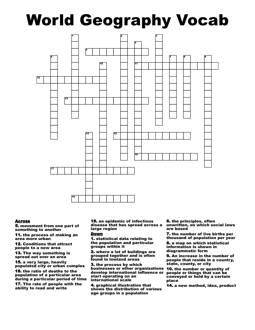 World Geography Vocab Crossword