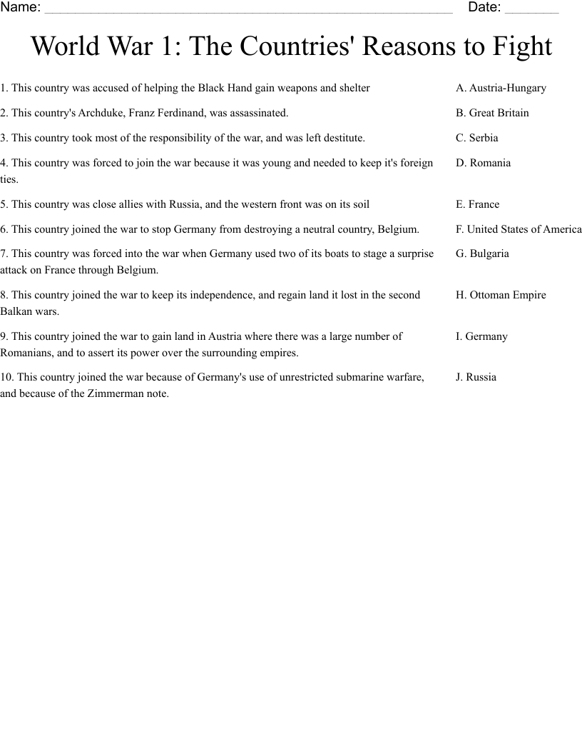 World War 1: The Countries' Reasons to Fight Worksheet