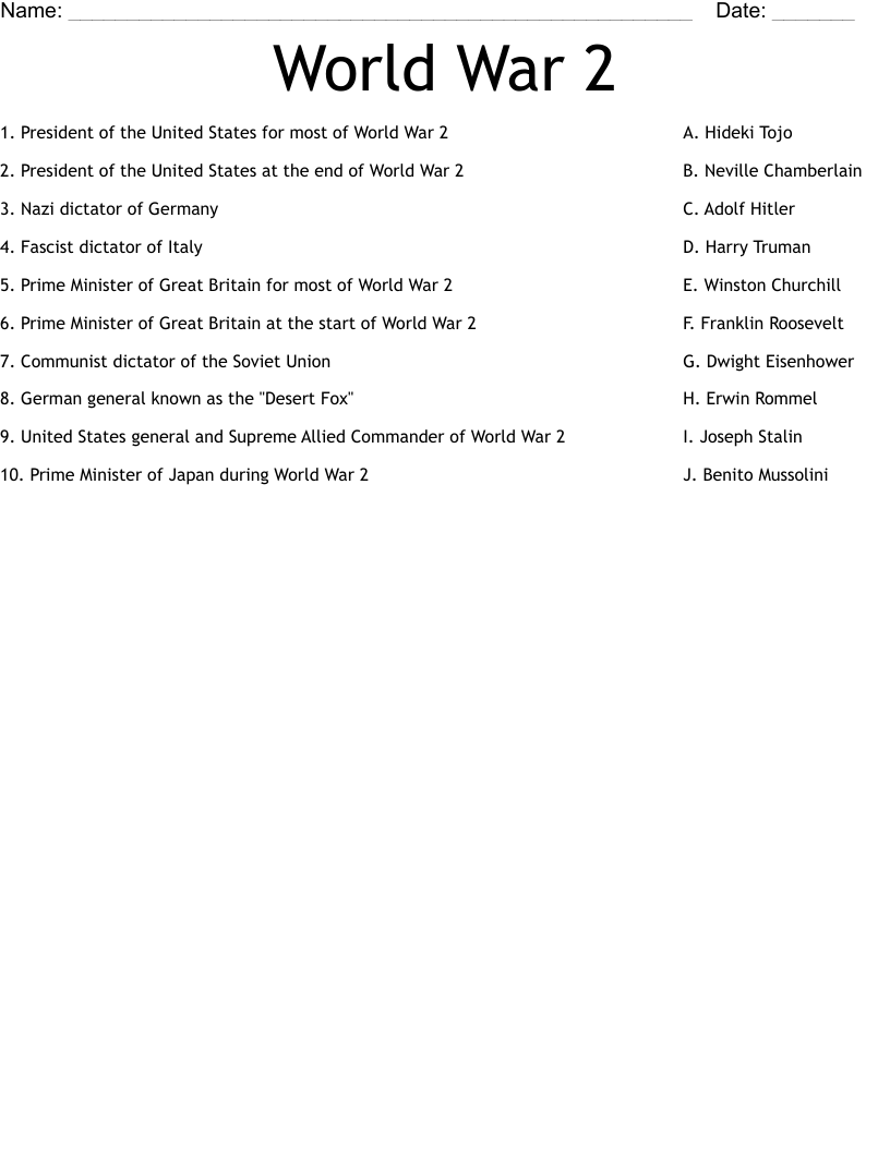 World War 2 Worksheet