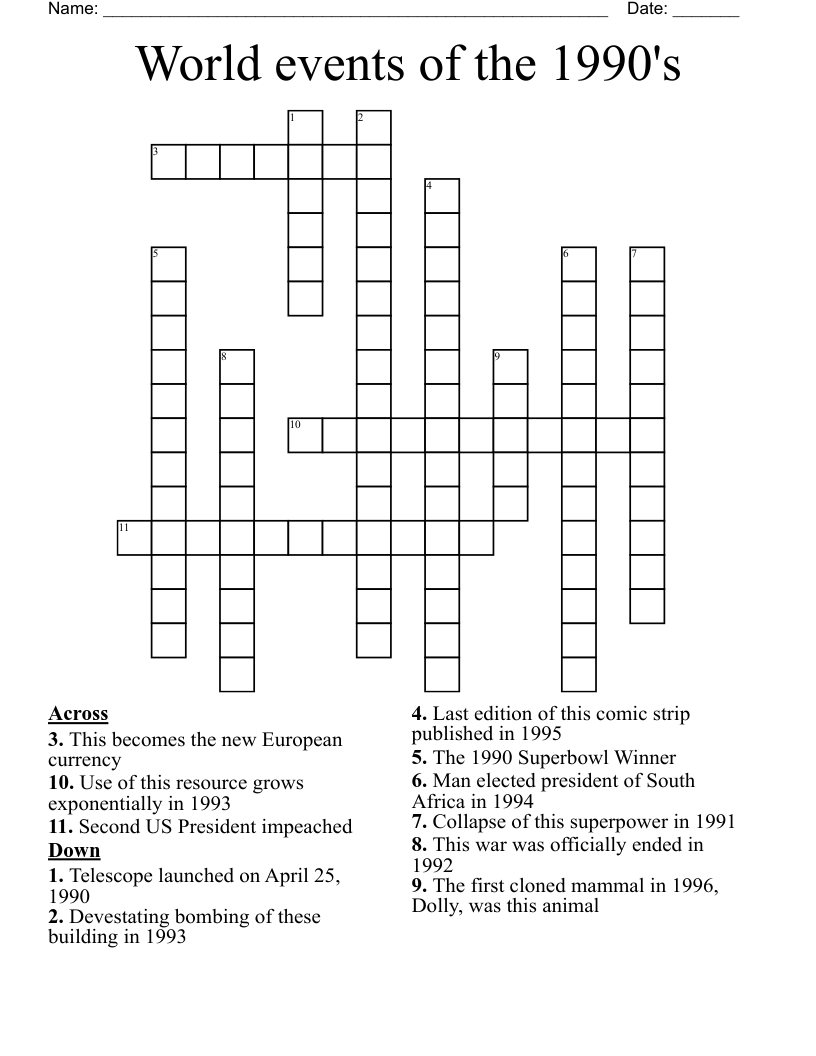 World events of the 1990's Crossword