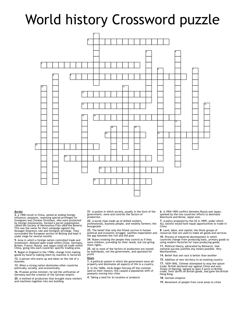 World history Crossword puzzle