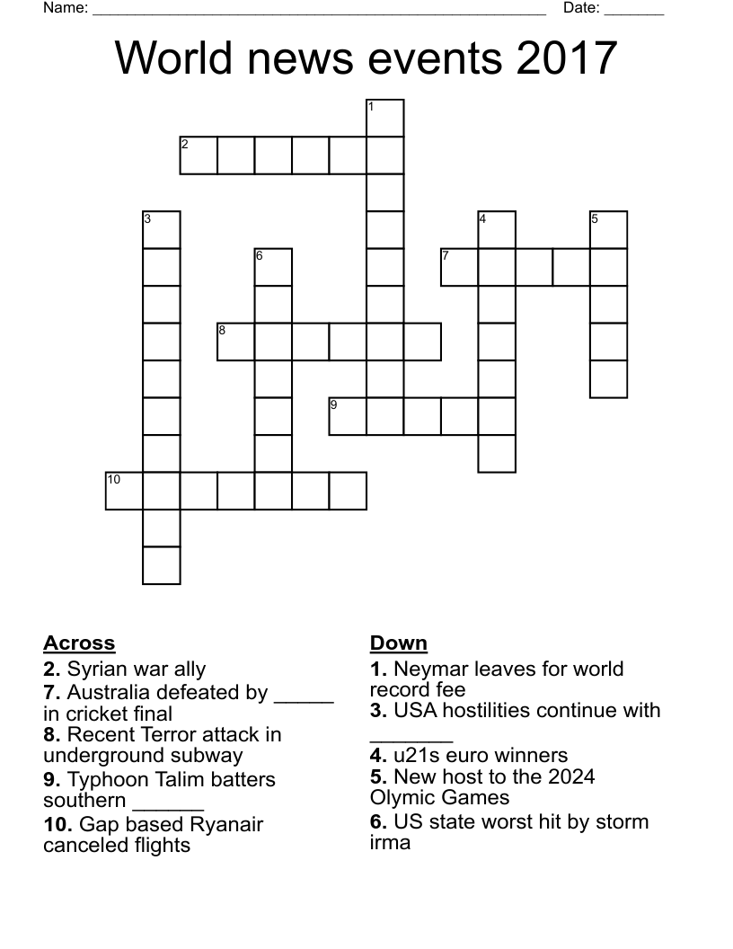 World news events 2017 Crossword