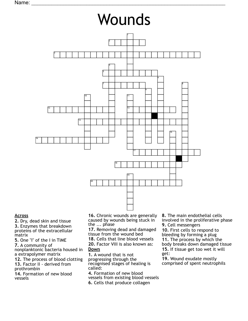Wounds Crossword