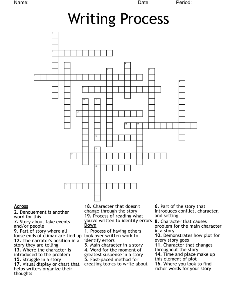 Writing Process Crossword
