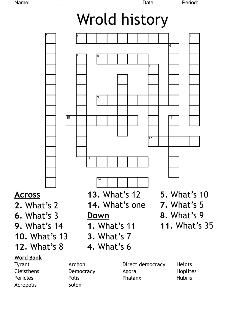 Wrold history Crossword