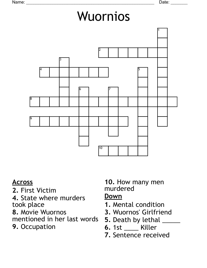 Wuornios Crossword