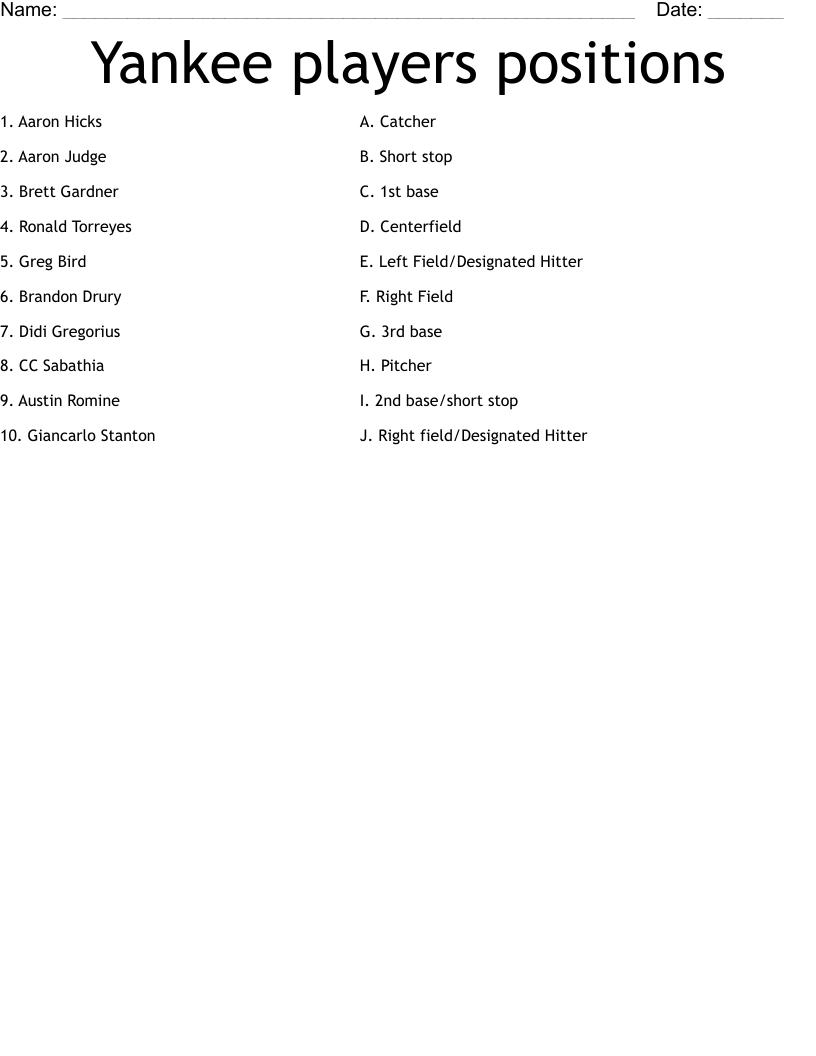 Yankee players positions Worksheet