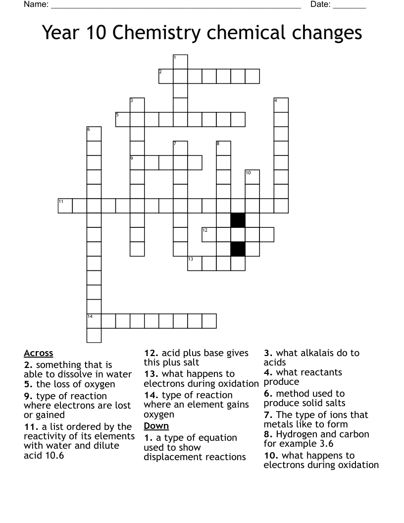 Year 10 Chemistry chemical changes Crossword