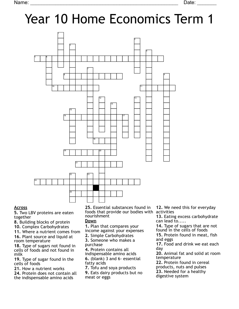 Year 10 Home Economics Term 1 Crossword