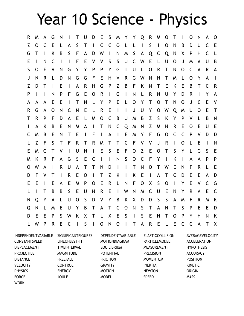 Year 10 Science - Physics Word Search