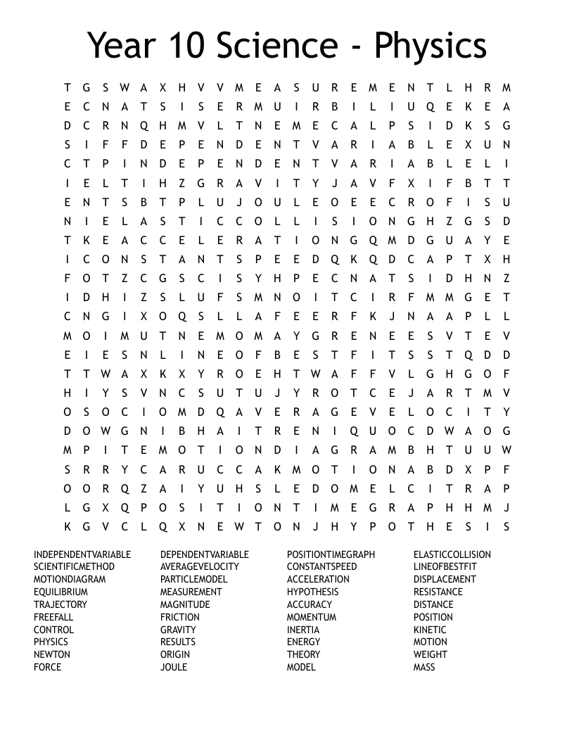 Year 10 Science - Physics Word Search