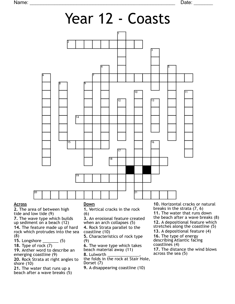 Year 12 - Coasts Crossword