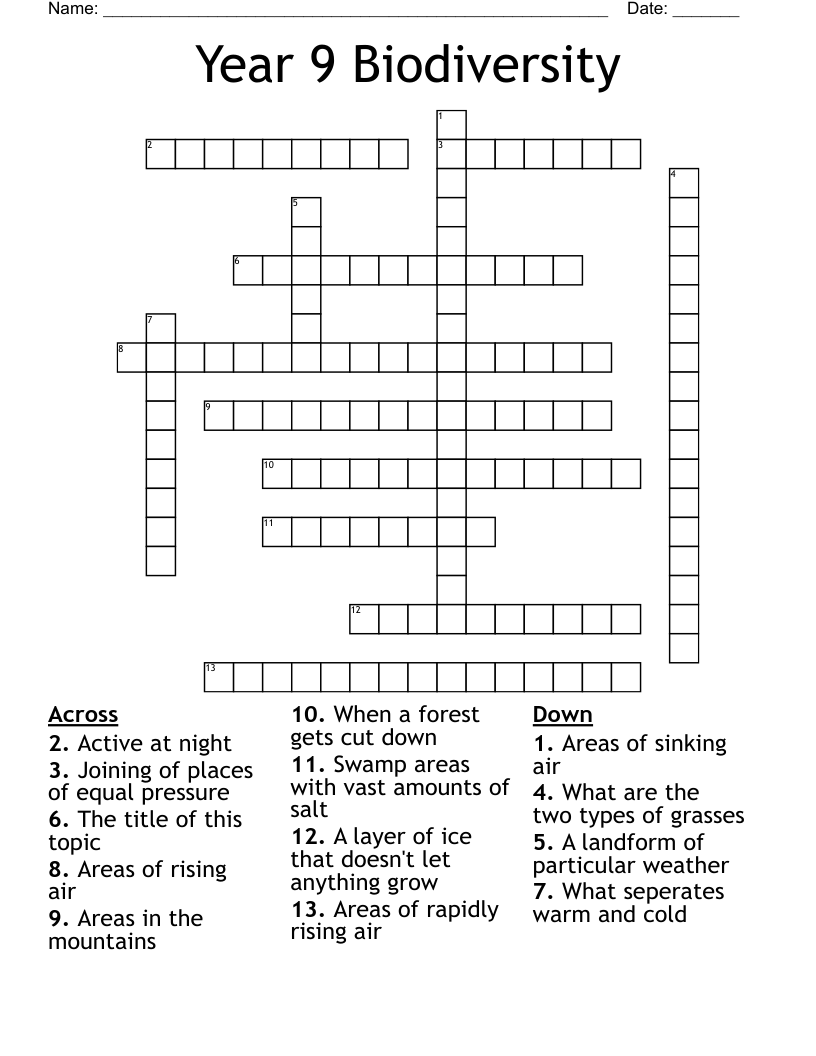 Year 9 Biodiversity  Crossword